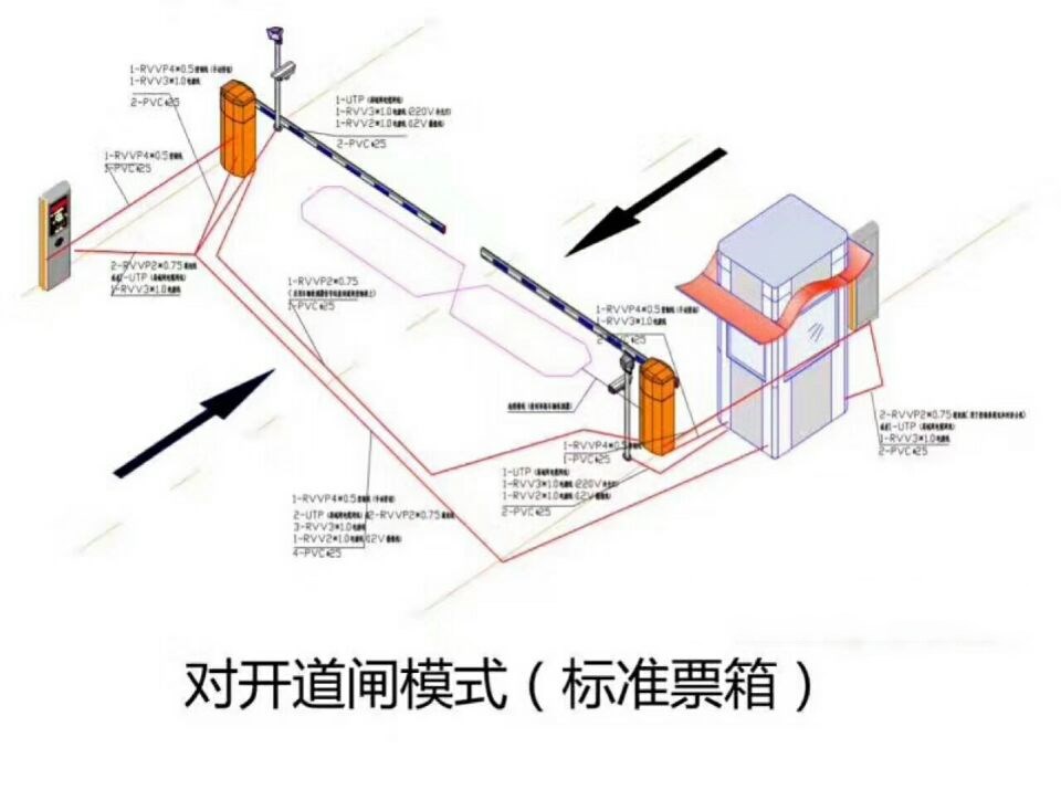 常德武陵区对开道闸单通道收费系统