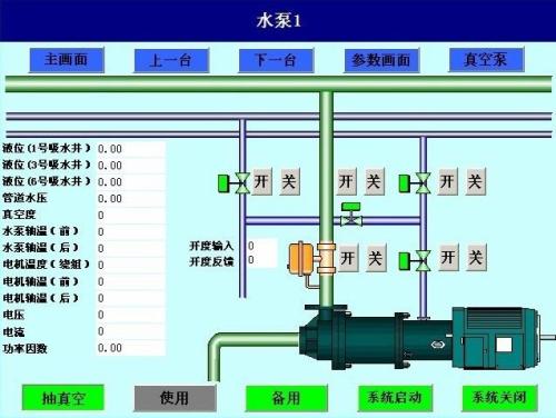 常德武陵区水泵自动控制系统八号