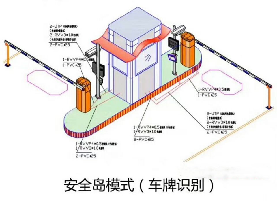 常德武陵区双通道带岗亭manbext登陆